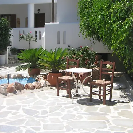 Aiolos * Naousa (Paros)